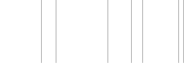 Barogramm
